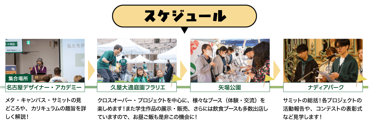 スケジュール：名古屋デザイナー・アカデミー／久屋大通庭園フラリエ／矢場公園／ナディアパーク